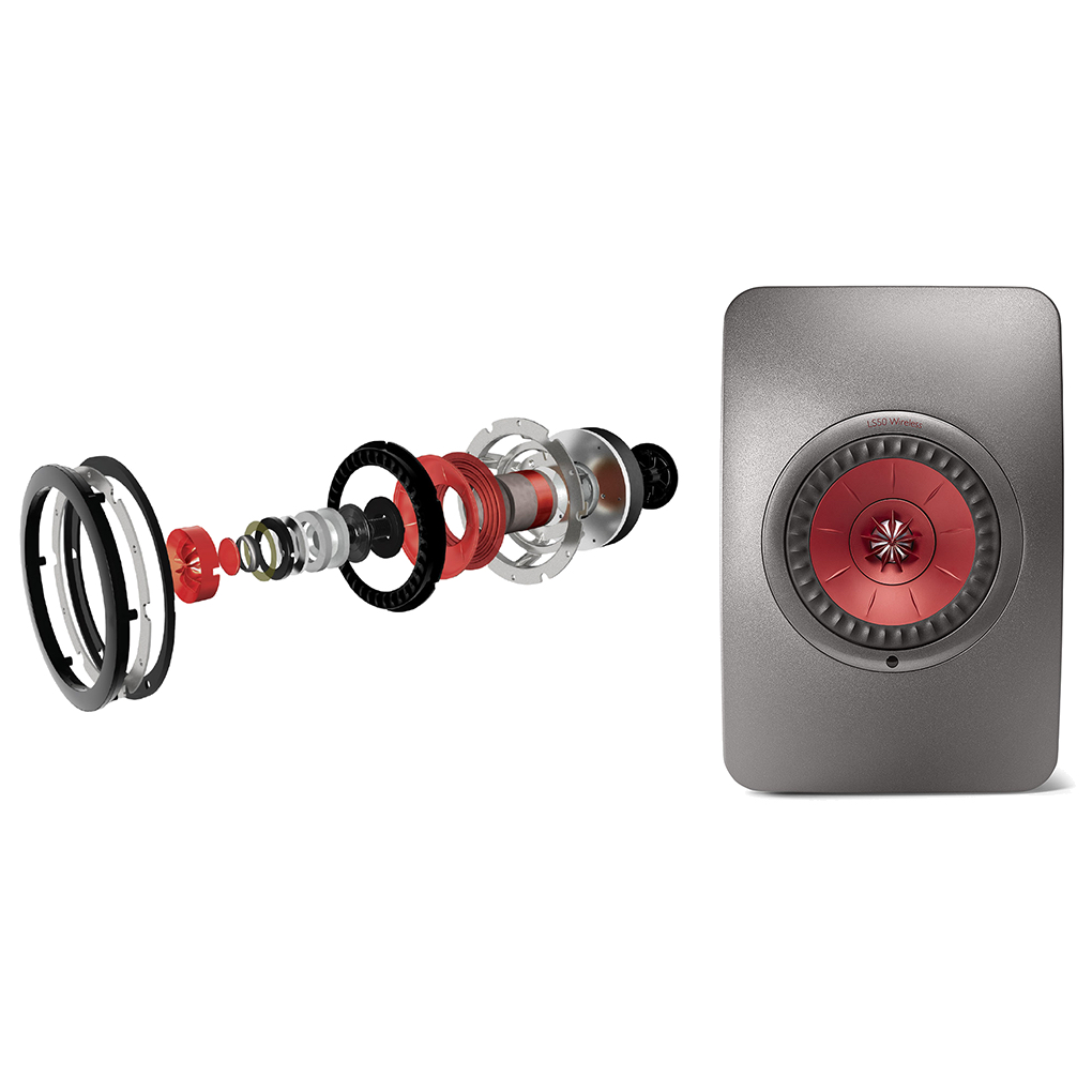 LS50 Wireless II